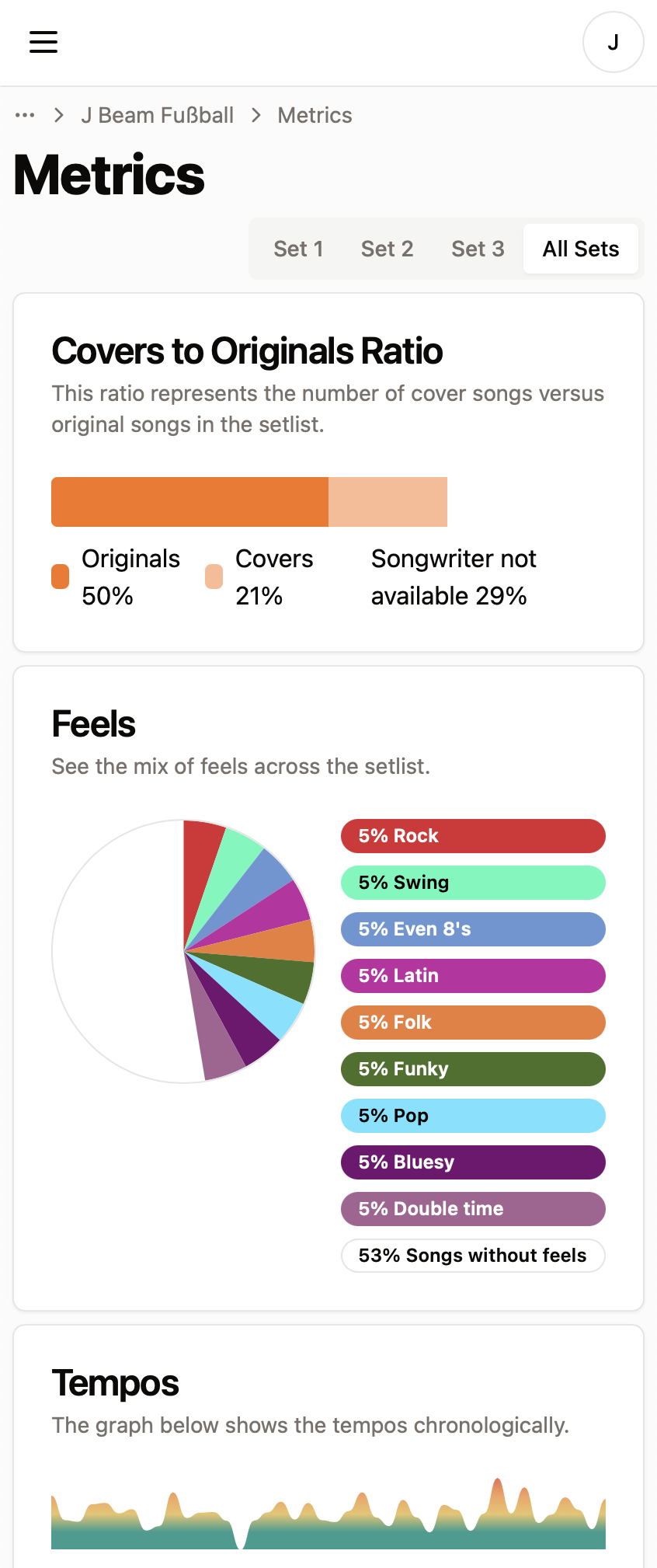 data metrics example